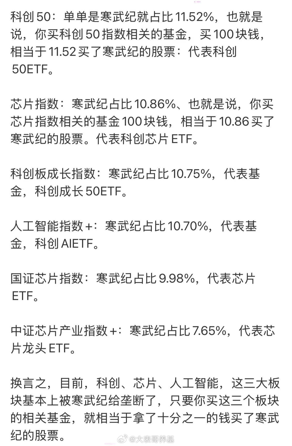 买科技类ETF，就是买寒武纪！科创、芯片、人工智能被寒武纪垄断了…a股​​​