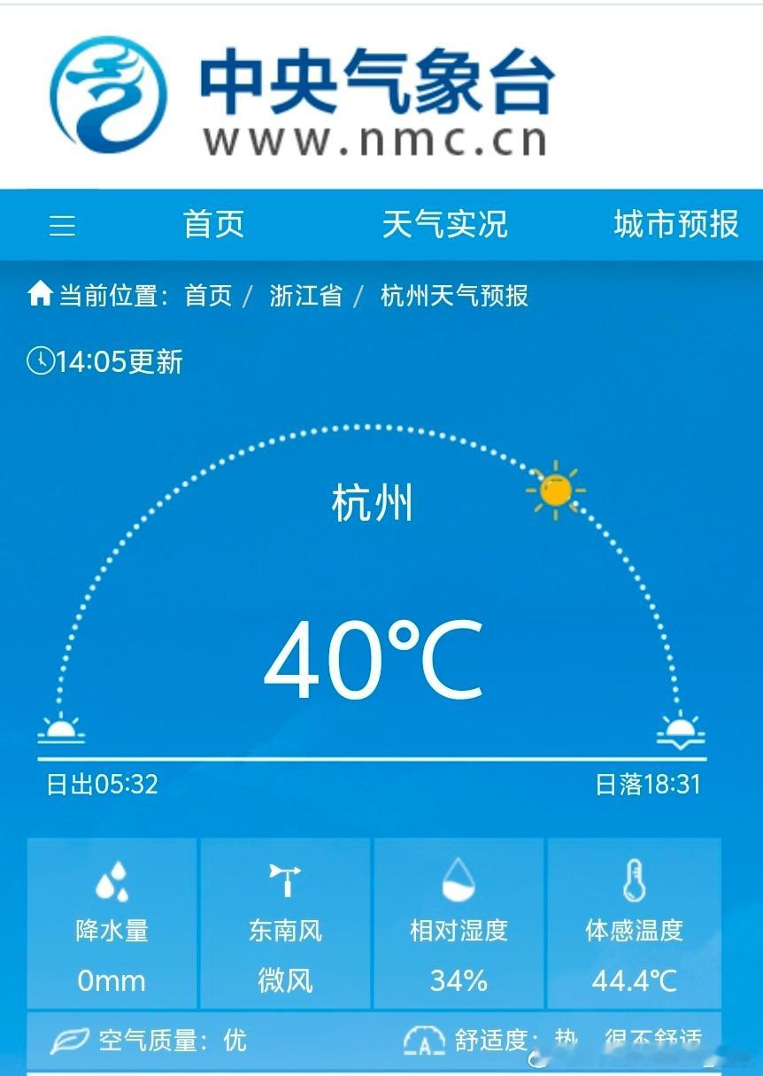 【杭州创最晚40℃纪录】今天14点05分，杭州达到了40℃，不仅是今年首次上40