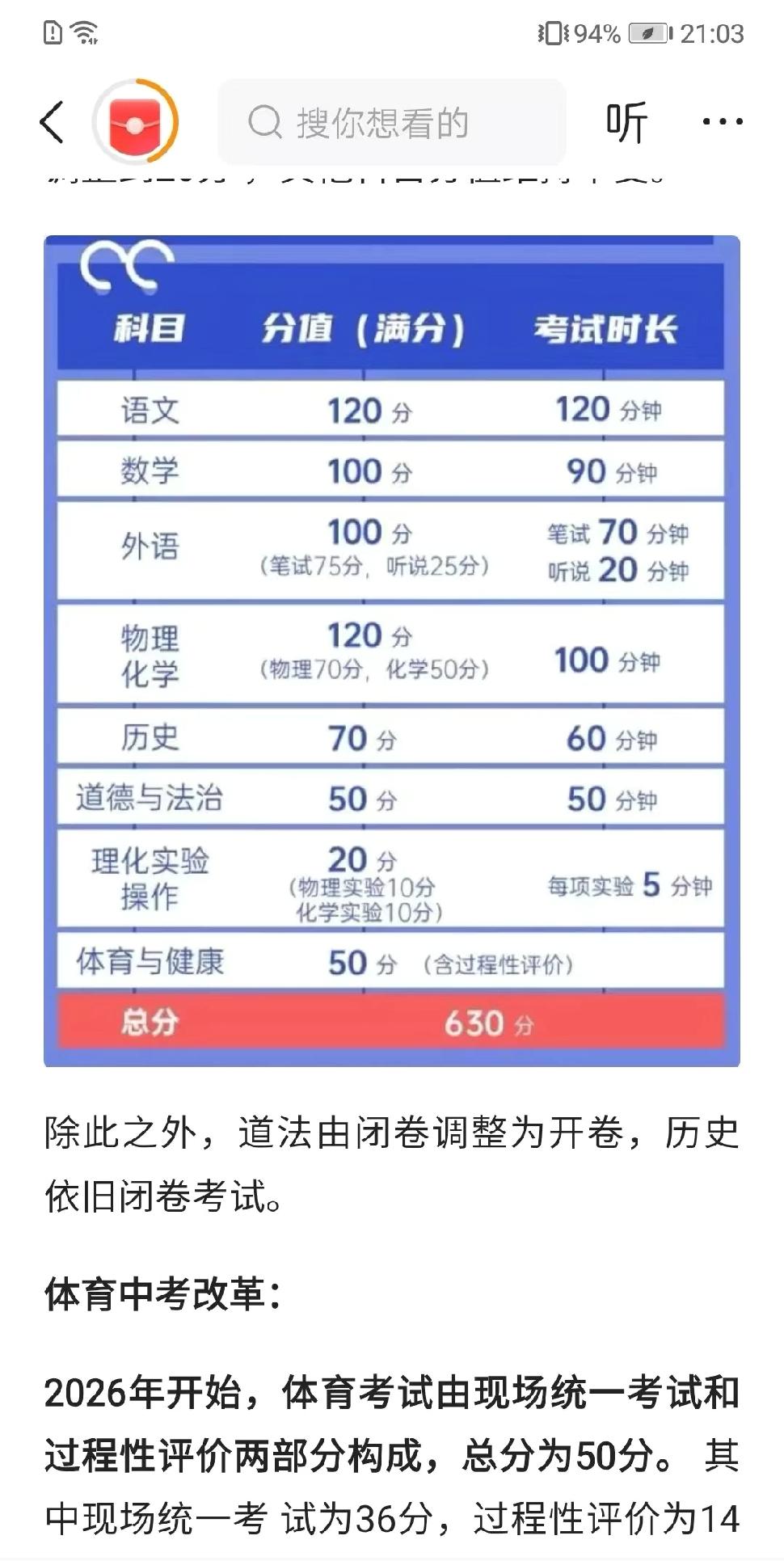 深圳中考又改革了。刚刚2026年深圳中考又改革了，630分满分，物理化学12