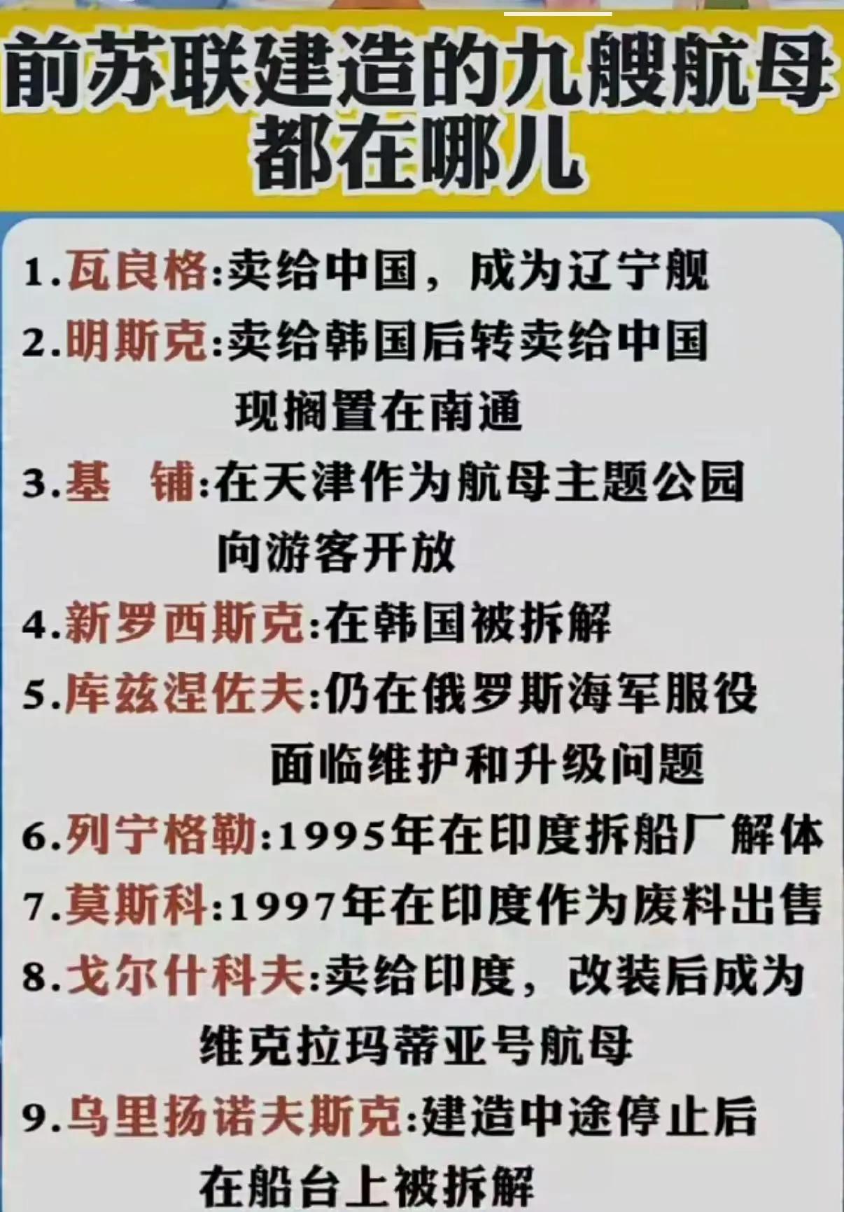 苏联曾经有过的这些航母，后来怎么样了🤔