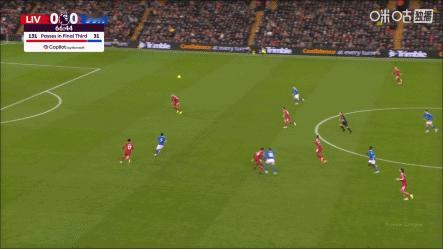 利物浦1比1桑德兰维尔茨英超首球被判乌龙英超第14轮，利物浦主场1比1战平桑