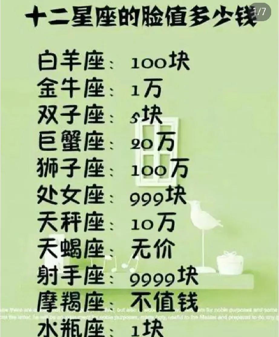星座脸值大比拼，谁最值钱谁又最不值钱？