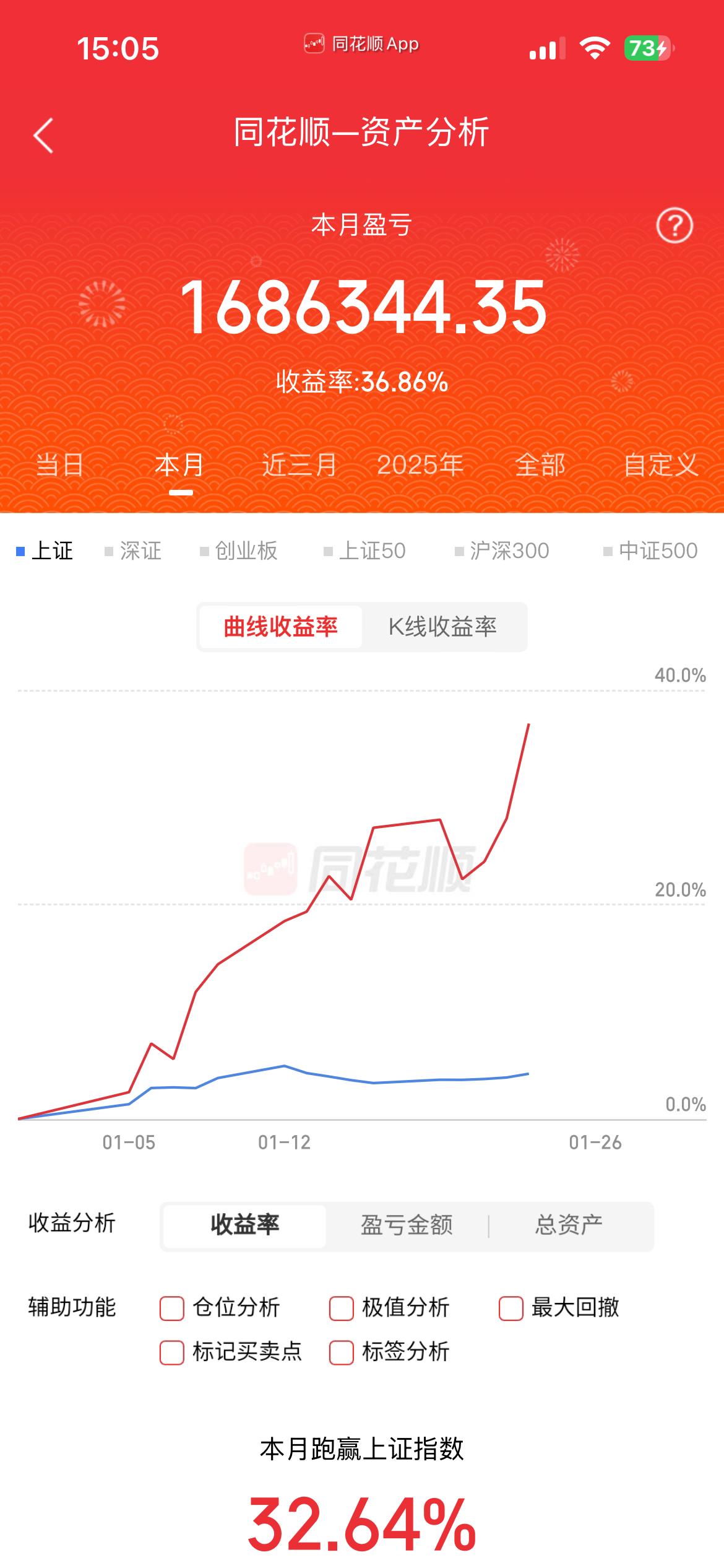 1.23实盘记录公布！今日看盘