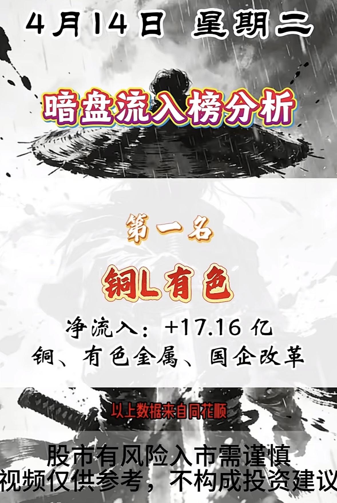 4月14日周二暗盘隔夜挂单排行榜揭晓周末暗盘隔夜单排名出来了，里面可是藏着不