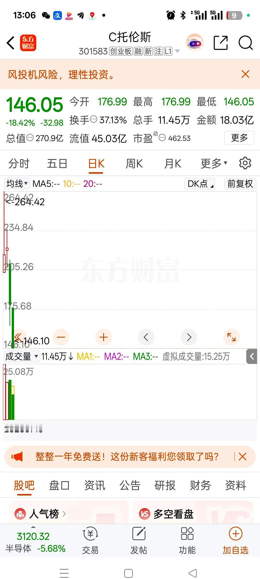 短短3天，眼瞅着账户里的真金白银直接缩水三分之一，这到底是什么人间疾苦？今天A