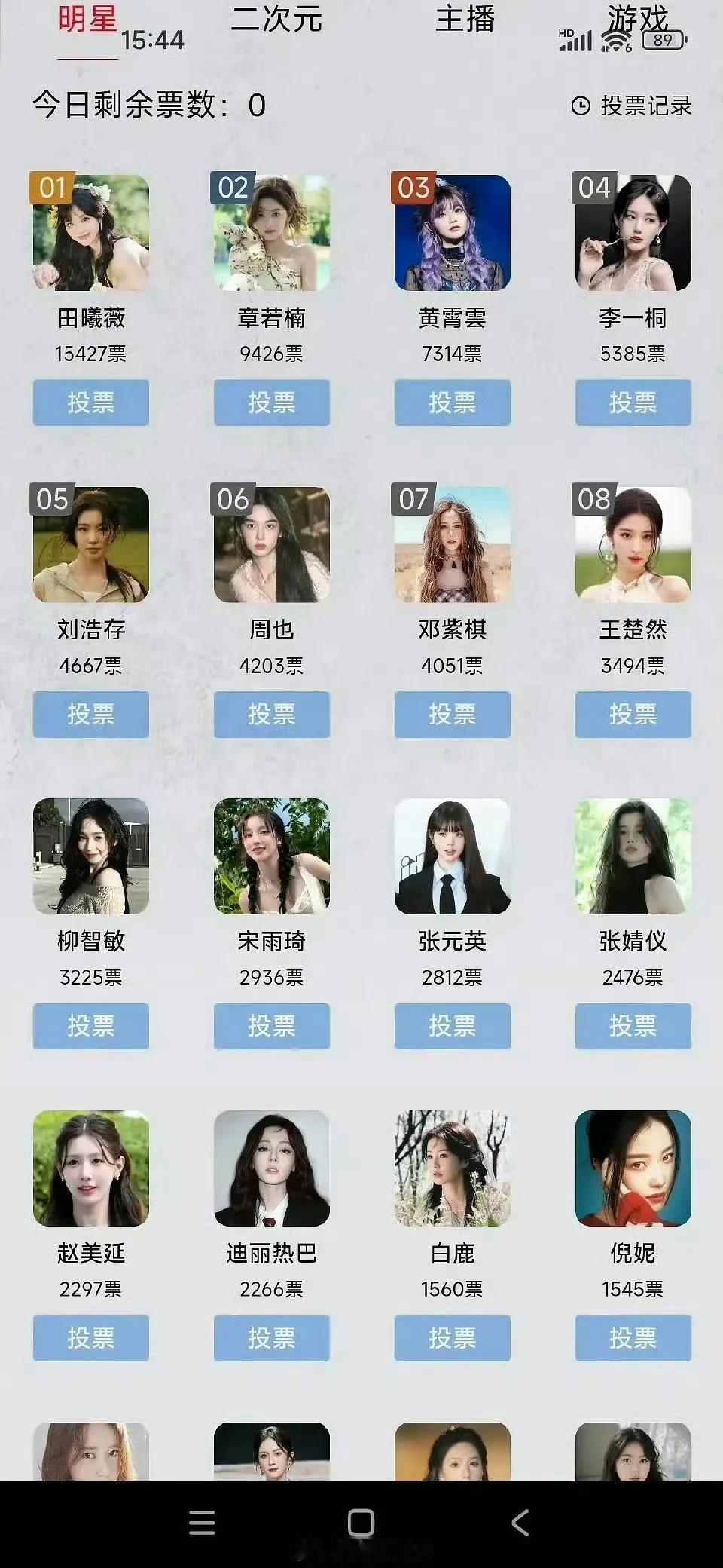 虎扑女神投票，目前田曦薇yjjc​​​