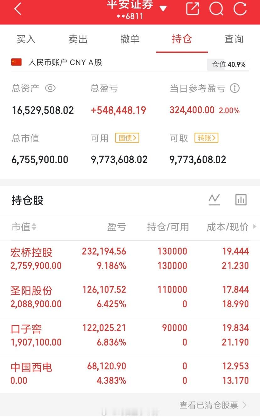 司徒蓝专属笔记！每日实盘记录，用行动证明实力！挑战从8百个W一个月做到翻倍
