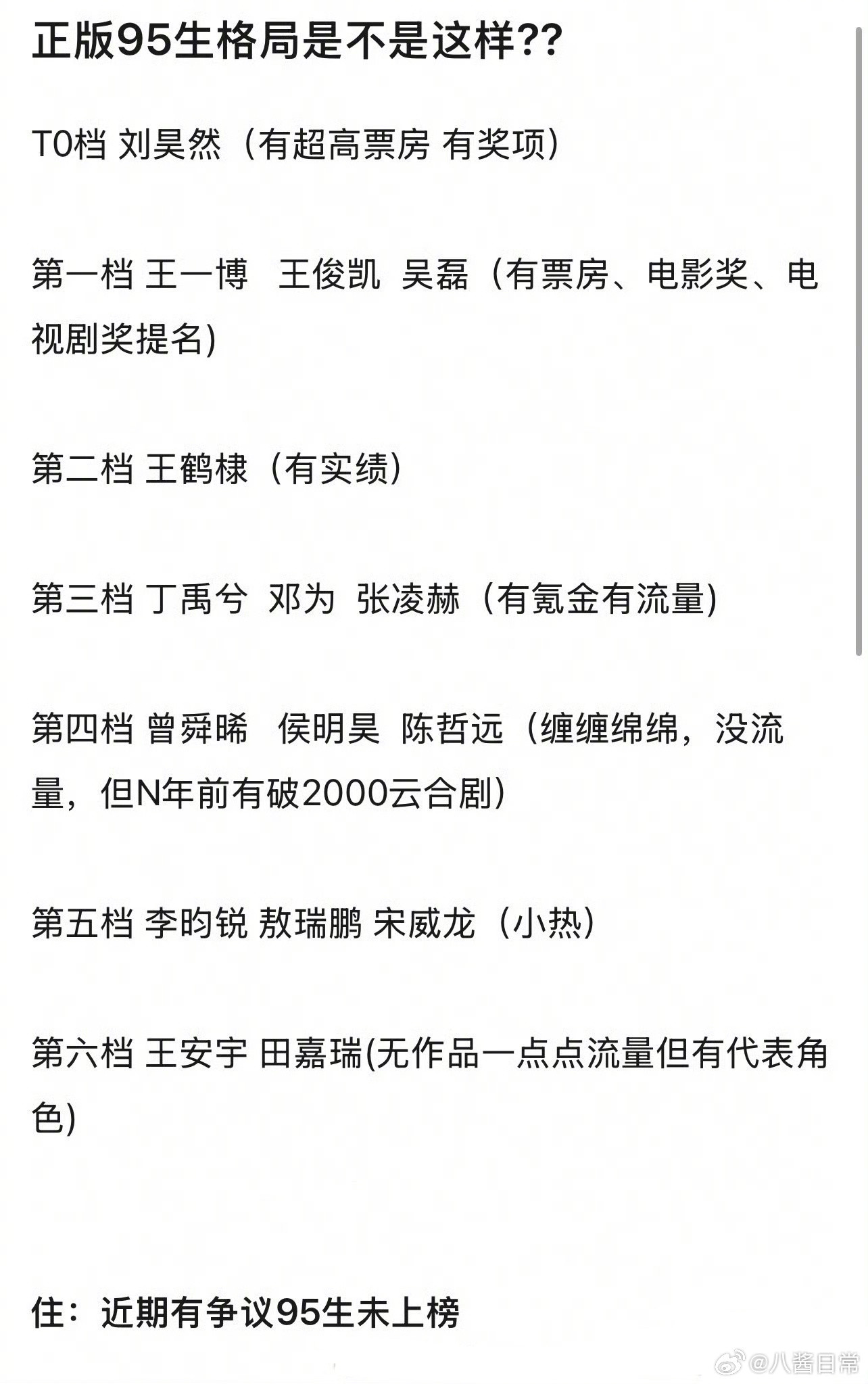 95生格局，是这样吗​​​