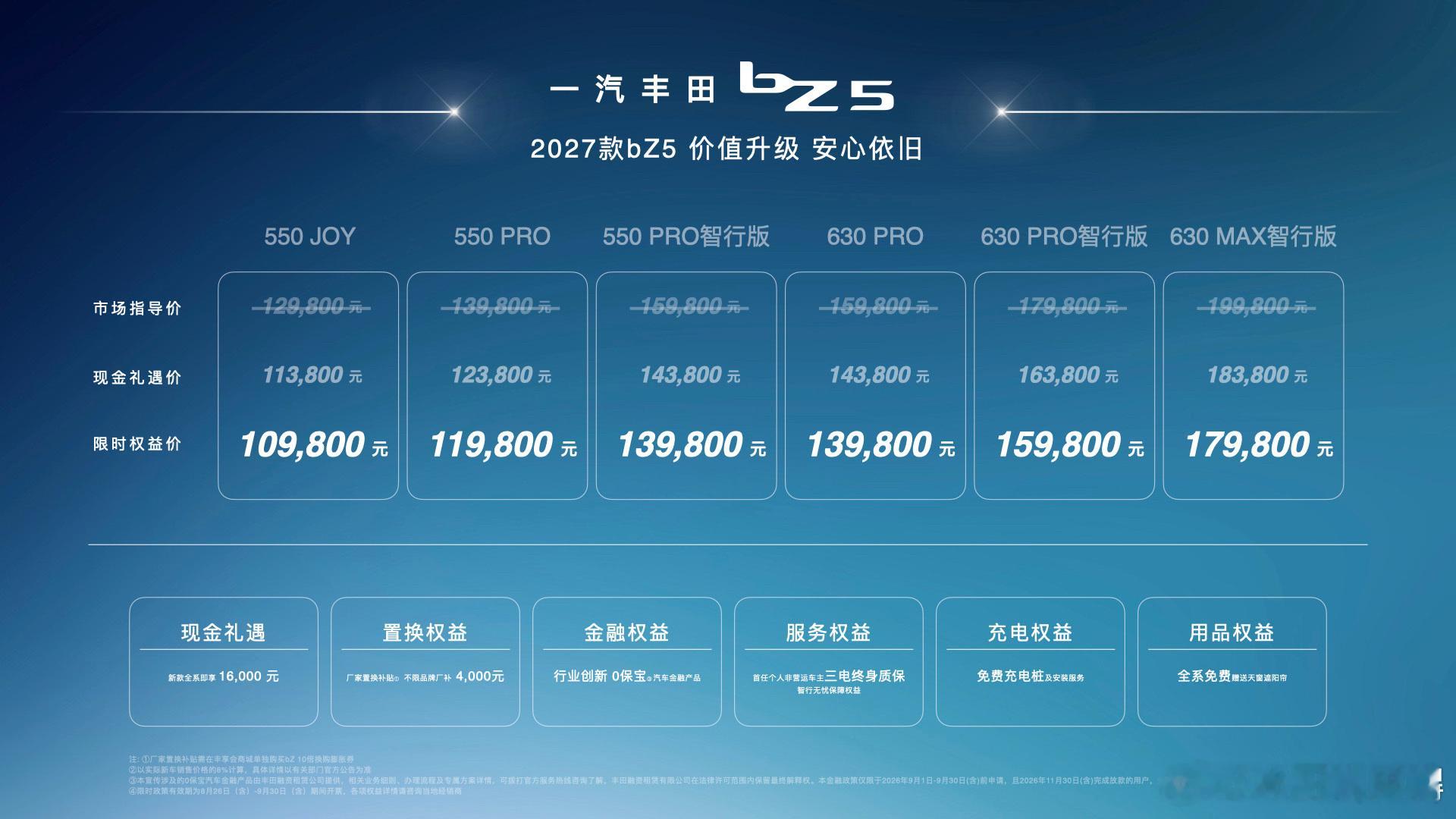 丰田bZ5的“降维打击”：当品质成为智电时代最锋利的武器电车市场从来不缺新故事。从“500万以内最好