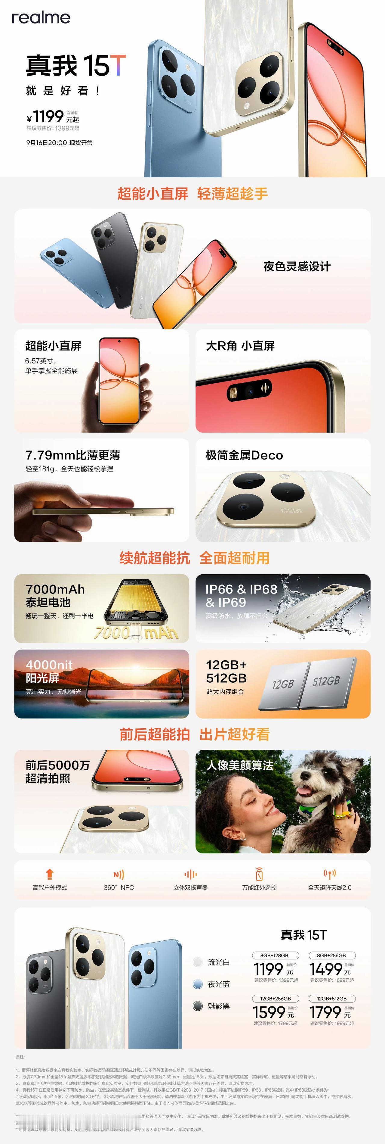 真我发布一款千元机，真我15T，1199元起8+128GB：1199元8+