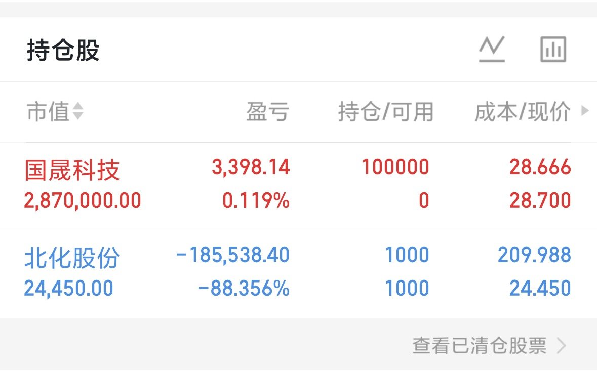 兄弟们，国晟直接换了