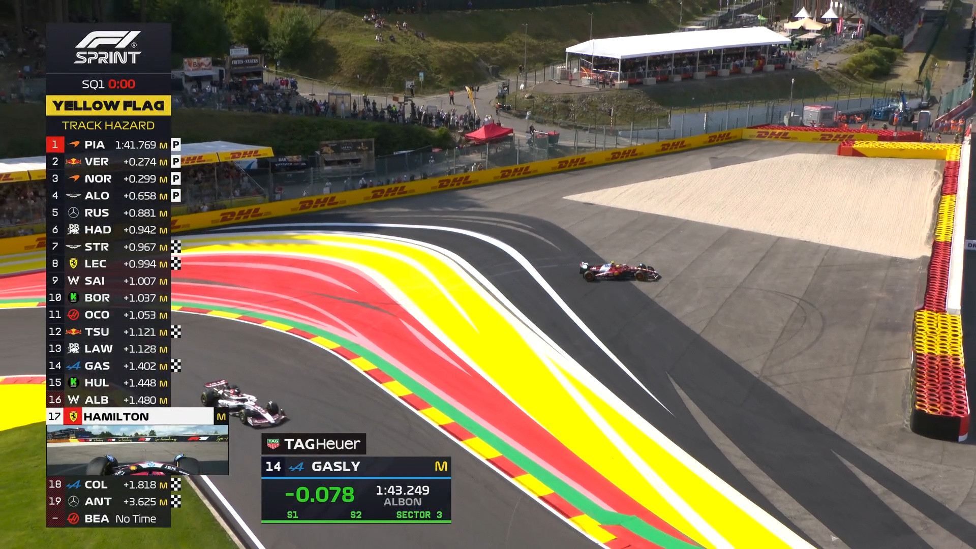 汉密尔顿在冲刺赛排位赛SQ1中被淘汰出局…F12025F1比利时大奖赛​​​