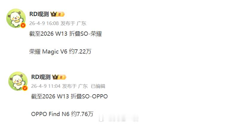 这是荣耀MagicV6与OPPOFindN6首销期、累计销量的对比。可以看