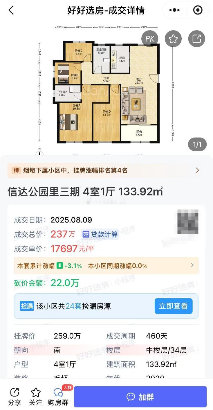 曾经的滨湖神盘信达公园里，现在133平的边户单价只有不到1.8w了。