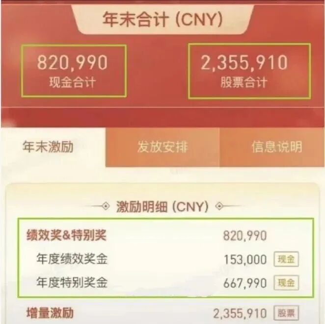 腾讯317万年终奖员工因泄露公司薪酬等敏感信息被辞退