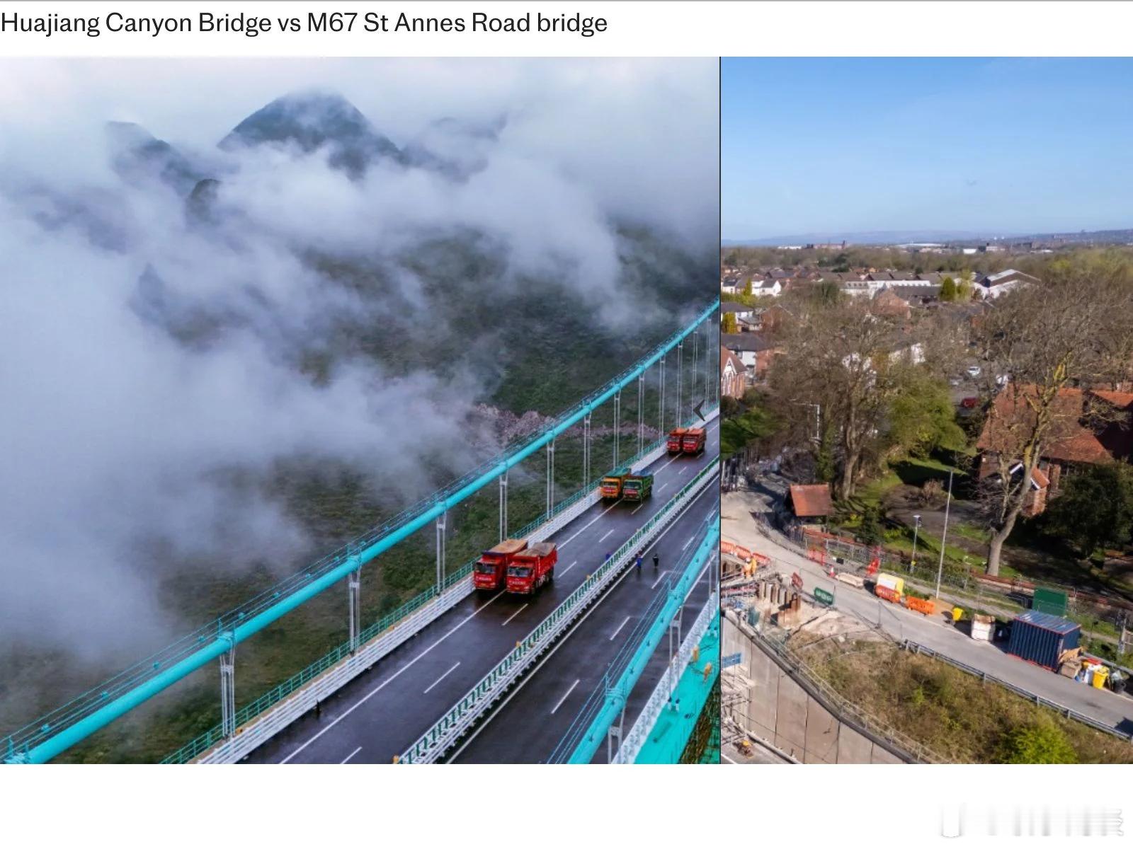【中国建成世界最高桥，比英国修建高速公路立交桥时间还短】（电讯报）中