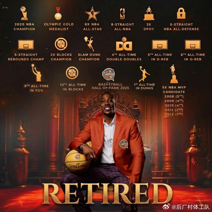 “超人”落幕！霍华德宣布退役：脱下披风，感恩与反击并存的20年NBA传奇