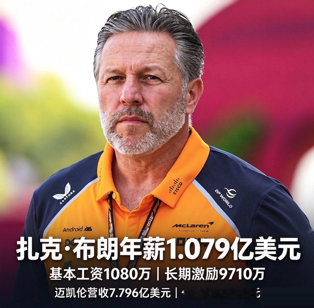#迈凯伦营收增21%估值超50亿#迈凯伦车队首席执行官扎克·布朗去年的收入高达1.079亿美元。其中