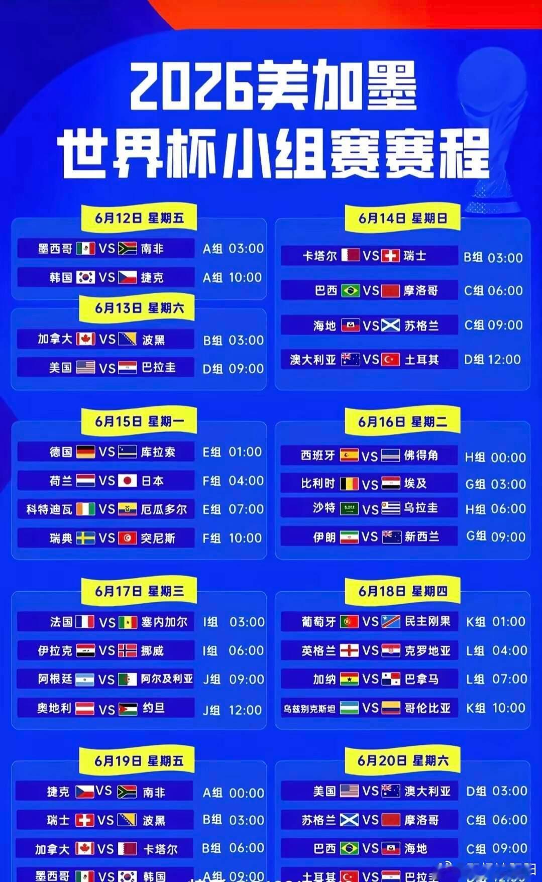 🏆时隔四年2026美加墨世界杯🏆再度打响🏆2026美加墨世界杯2026