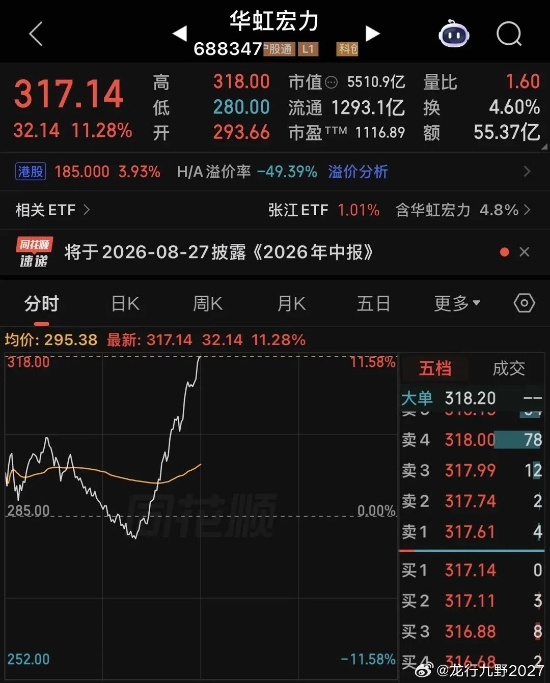 光通信、pcb走弱，半导体芯片和设备走强上午我认真盯盘了，给各位老师做如下分享