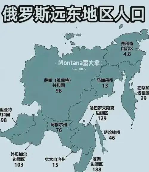 谁能想到，最先把窗户纸捅破的，是俄罗斯自己？他们把外蒙古和远东突然摆上了台面，但