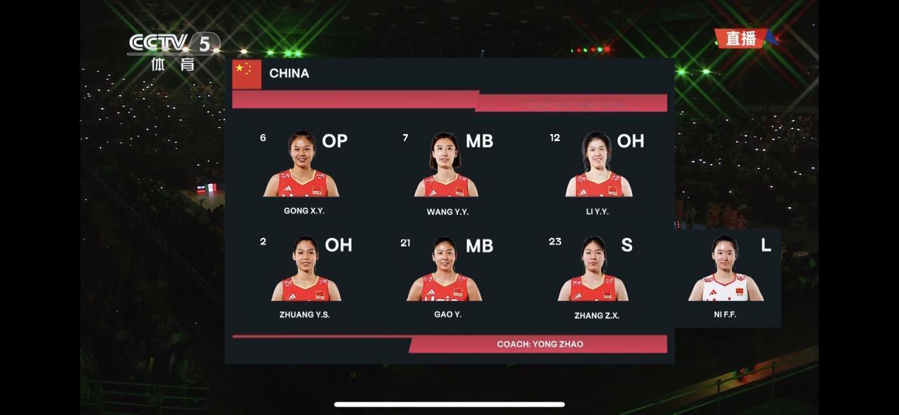 妈呀，大赛第一场的确难打！中国女排貌似每一次的国际大赛第一场去球，都打得比较