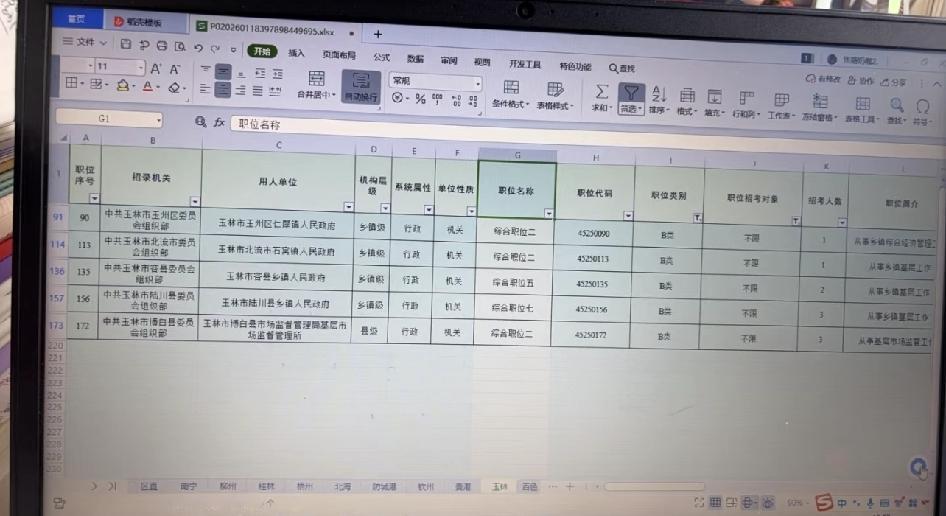 谁懂这种落差啊？去年考广西公务员，玉州区还有好几个岗位能选，今年一看，直接没了合