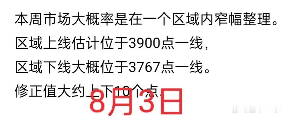 A股：大盘上行目标剑指何方？大盘本周后半周连续三个交易日上涨，基本上确定C浪杀跌