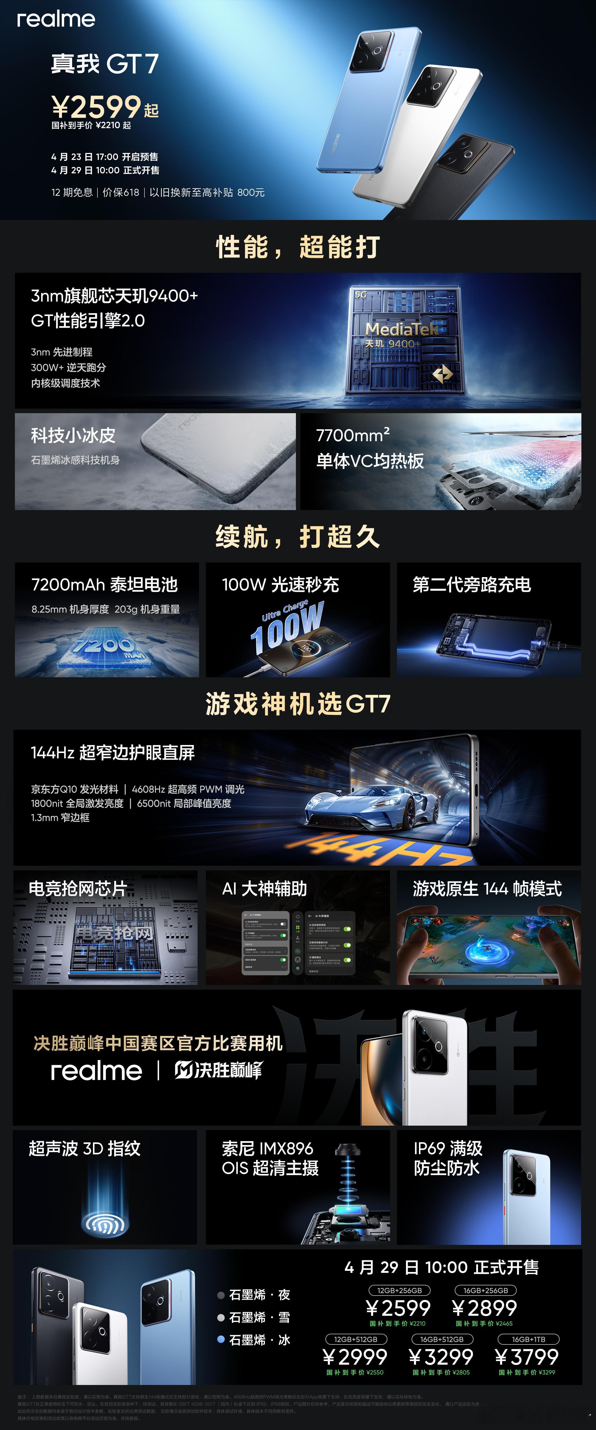 一张图看懂真我GT7🫡天玑9400➕、7200毫安时、100W快充性能续航全都