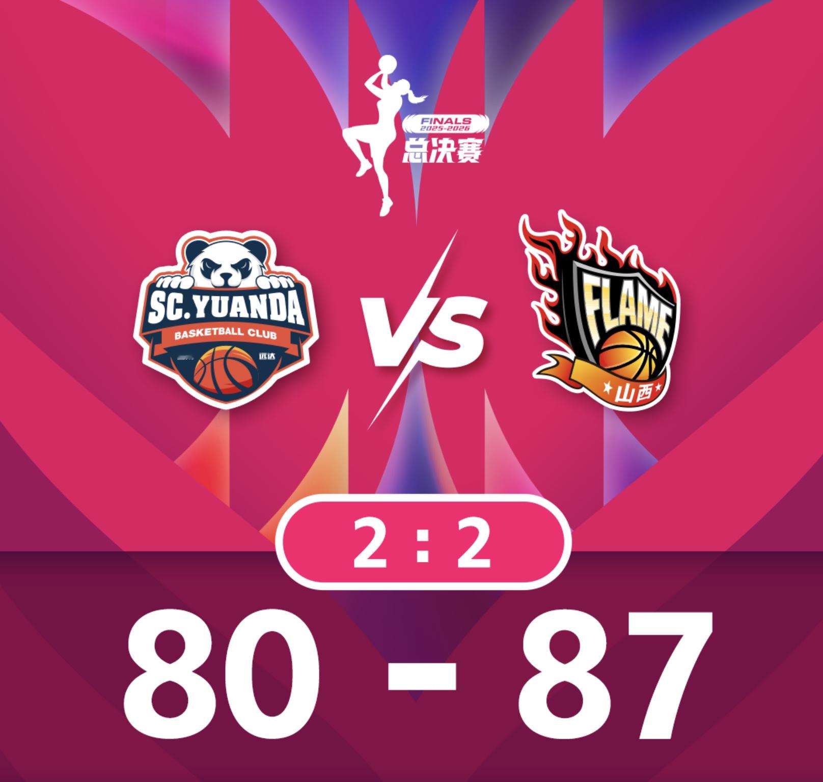 wcba总决赛WCBA总决赛G4，山西女篮87-80险胜四川女篮，大比分2-2