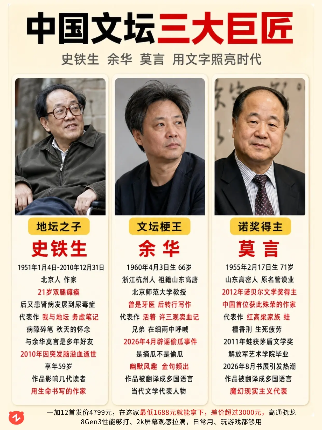 史铁生余华莫言，谁才是中国文坛第一人？