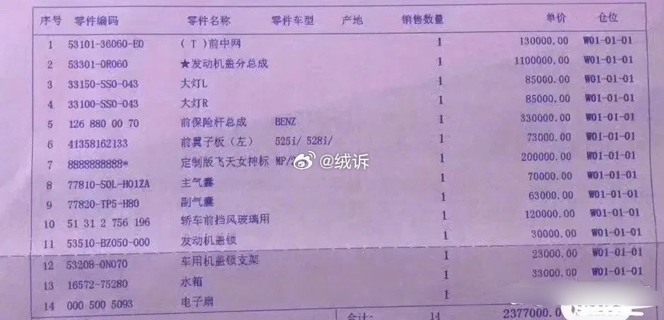 碰一下劳斯莱斯，账单来了￼