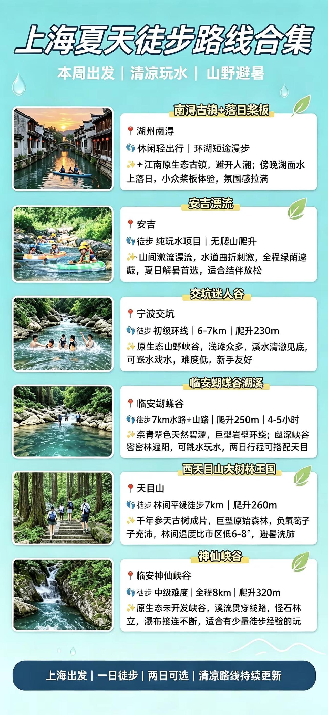 上海本周8.1-2号徒步合集｜夏日清凉秘境合集✨1️⃣南浔古镇+落日浆板📍地点