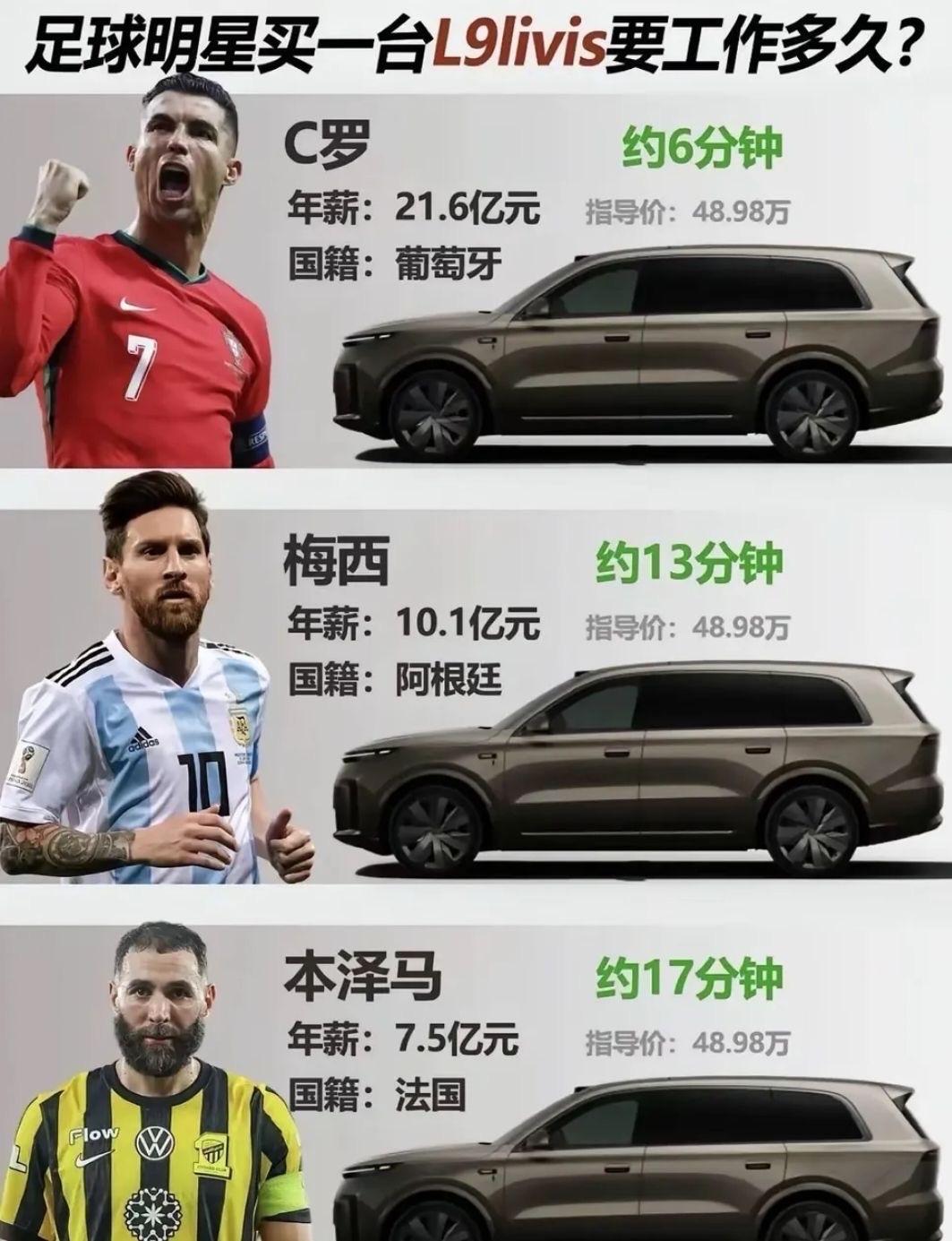 这么挣钱吗