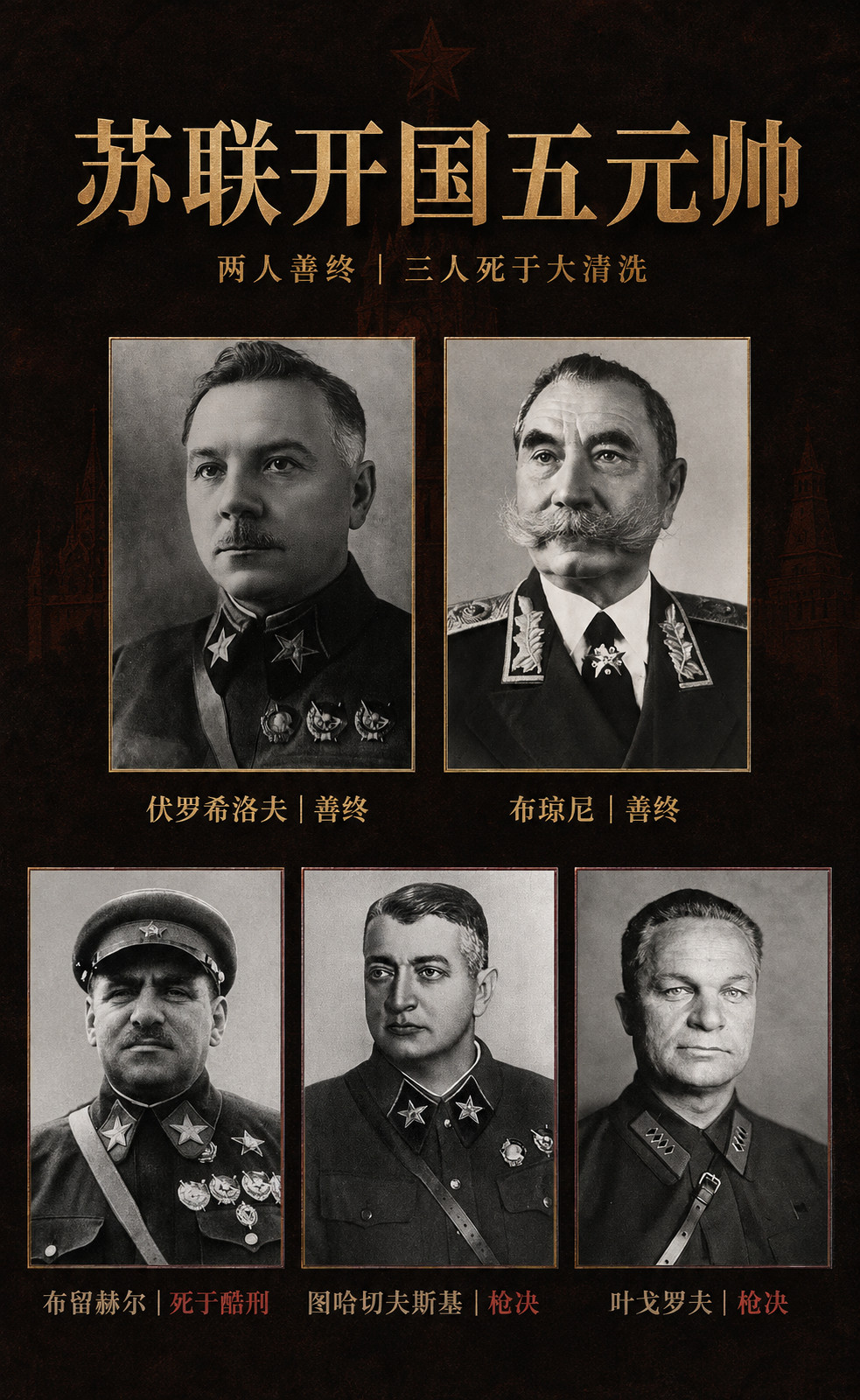 Claude讲述苏联开国五元帅的结局。1935年，苏联恢复元帅军衔制度，首批册封了五位元帅——伏罗希