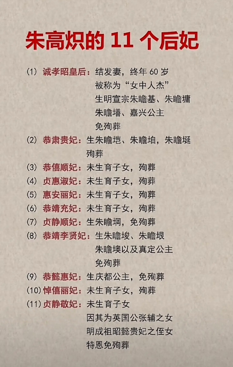 朱元璋最大的一个污点就是恢复了殉葬制度，连自己的孙子，仁宗朱高炽也继承了这一残忍