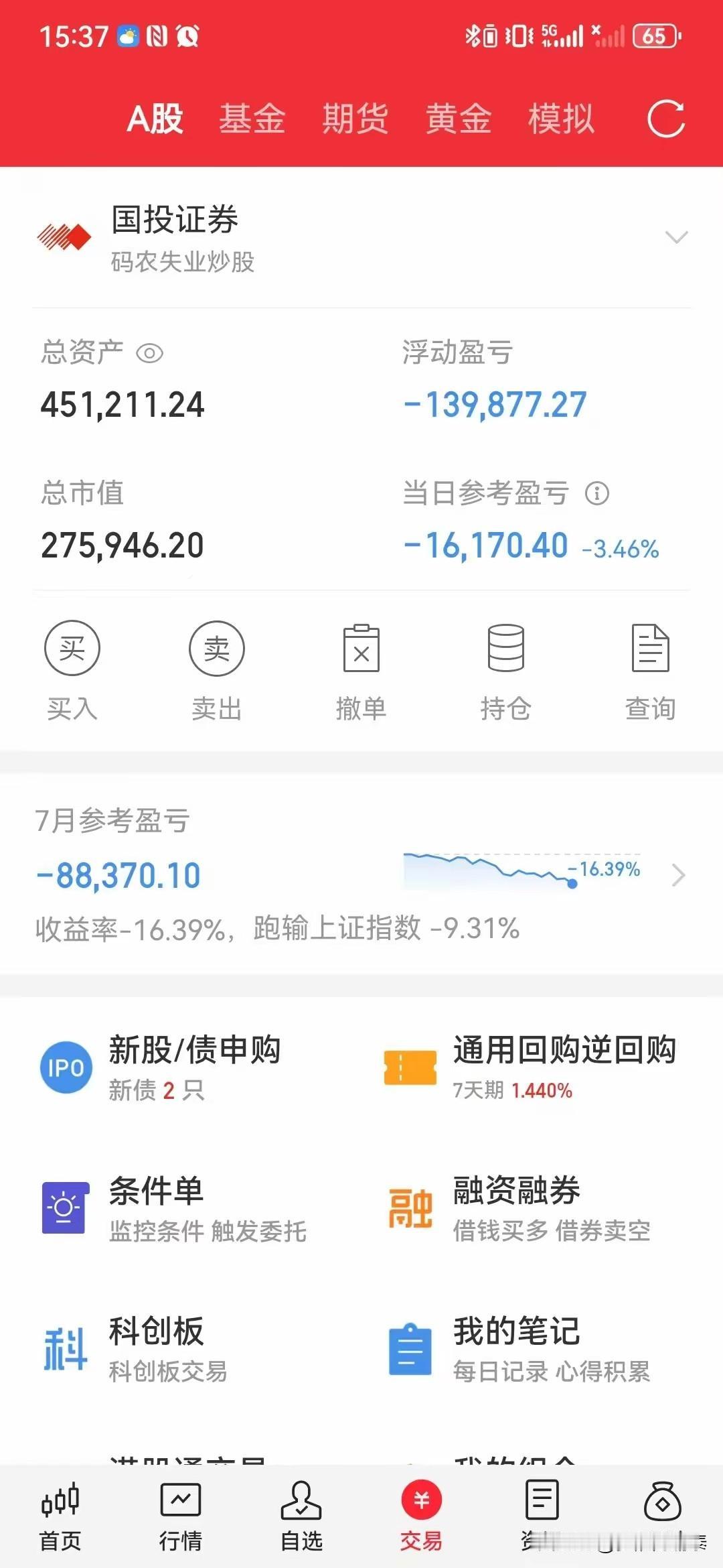 一个月亏了近9万，中年失业，他说“不知道何时是个头”。看到一位股民的7月账单