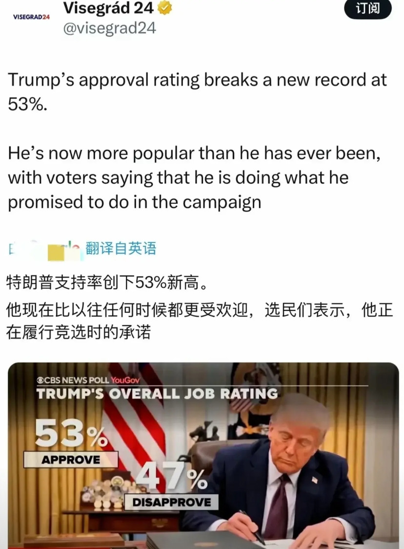 川普的支持率达到53%！创造他自己的历史新高，说明了什么？1、他真正履行了竞选