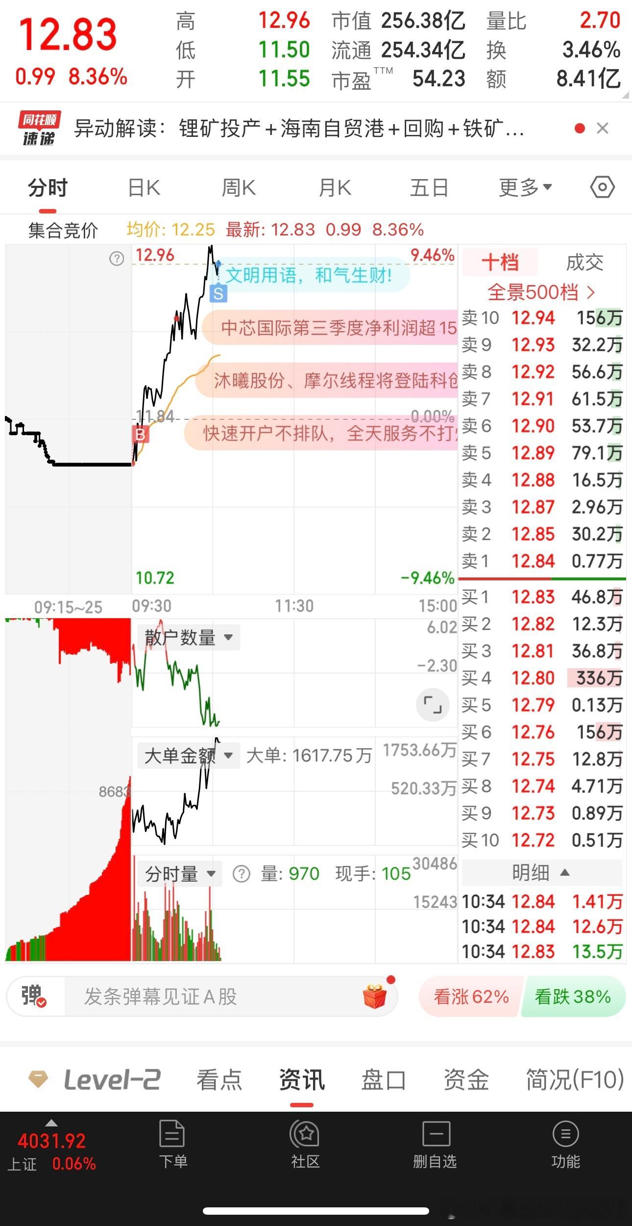 这个庄家是好庄每天都给做T机会
