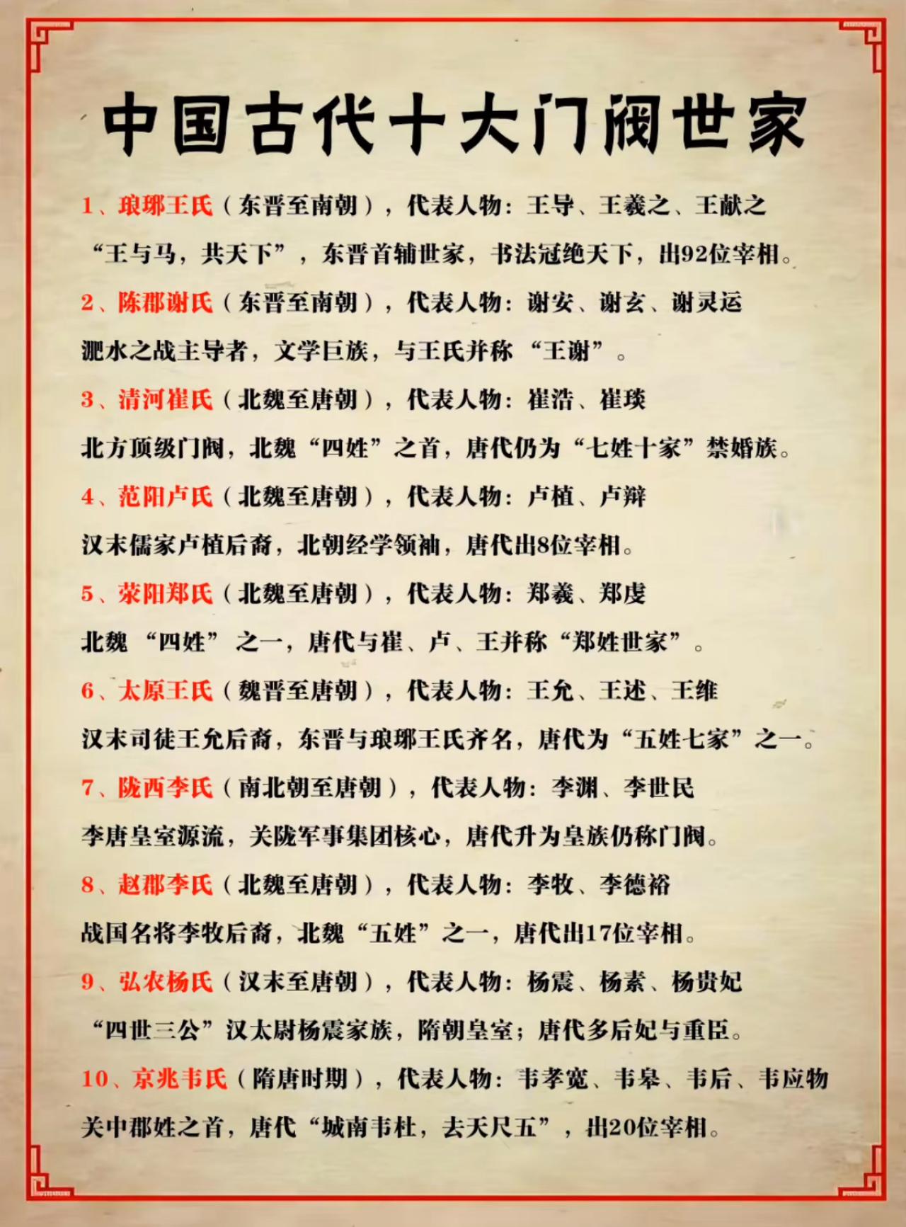 门阀世家是门第和阀阅的合称，指世代为官的名门望族，最大特点是通过九品中正制等制度