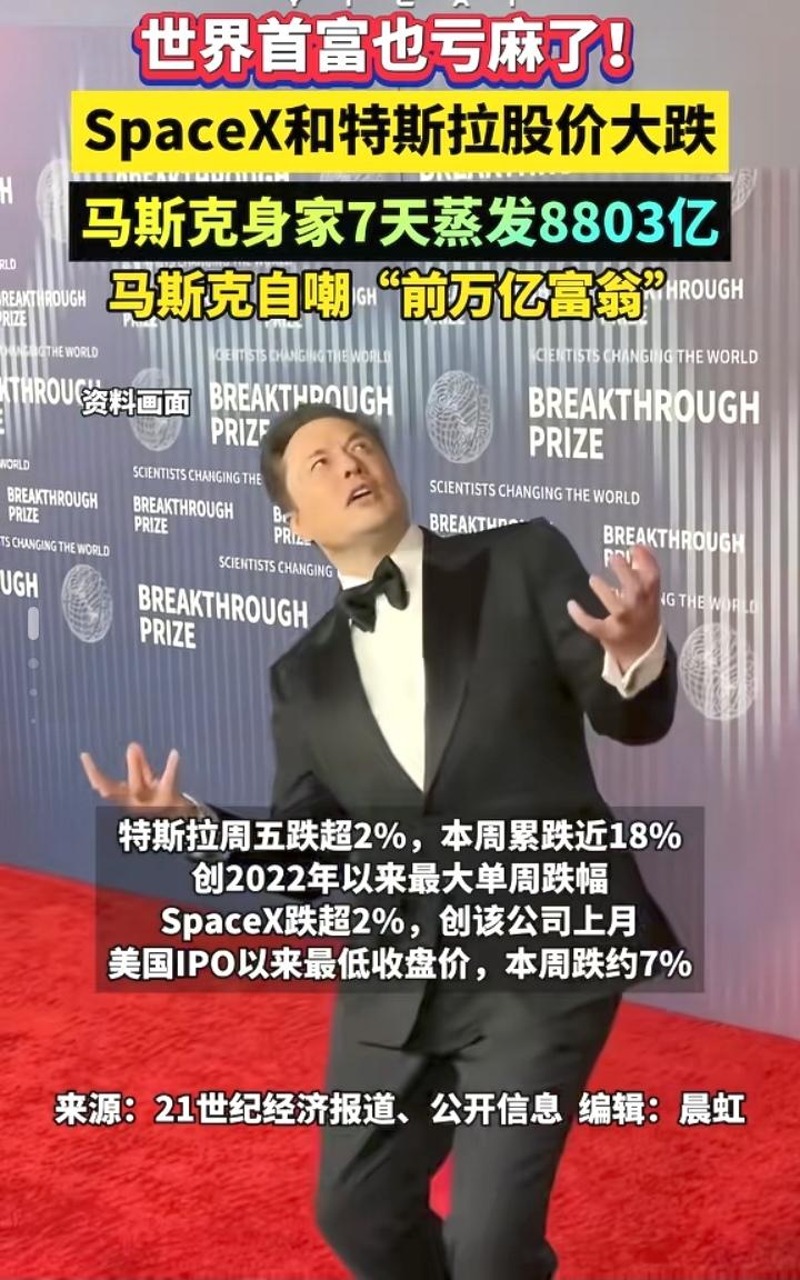马哥当初听我的就该把这些钱都捐了，好了吧，现在亏了这么多，啥也没剩下！[捂脸哭][