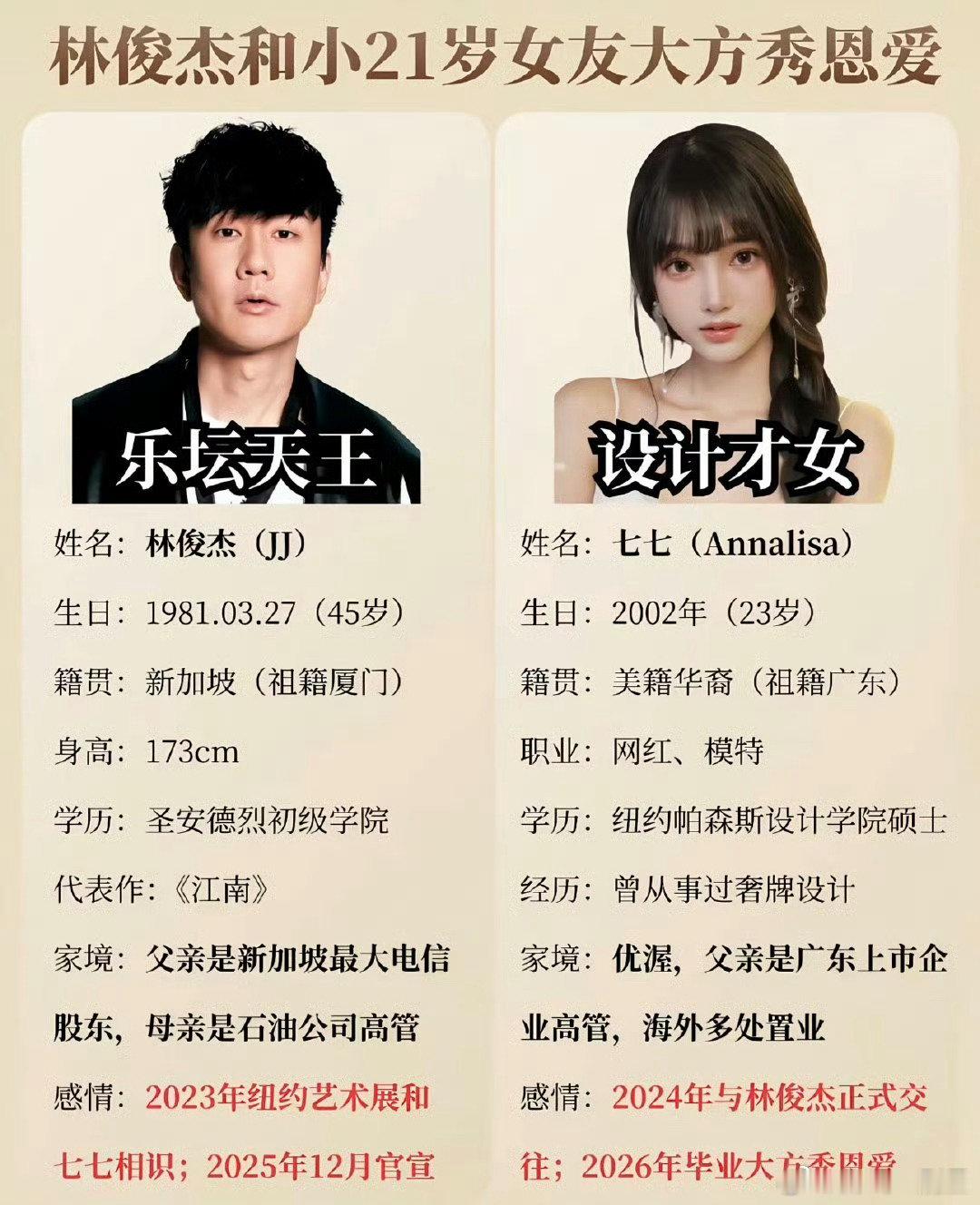 #许嵩冯禧婚礼#乐坛的婚姻感觉都差不多​