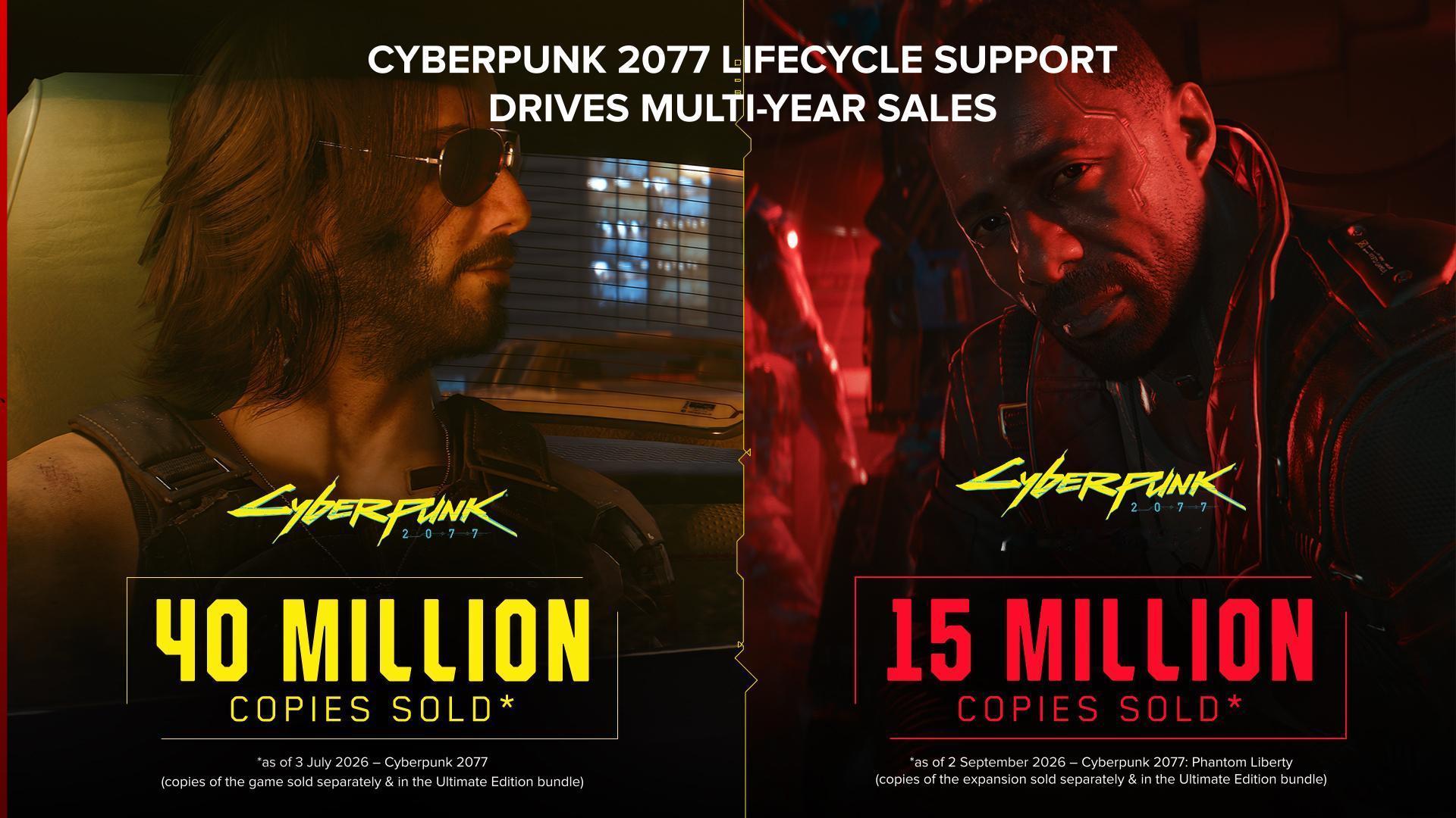 CDPR在新一期财报中宣布，《赛博朋克2077》DLC「往日之影」累计销量已突