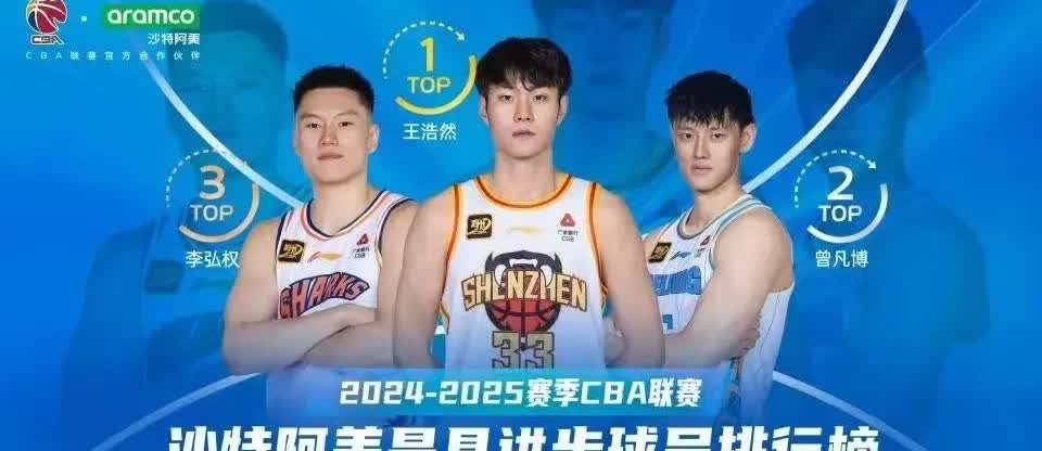 放弃对阵全主力新西兰队拿下22分的王浩然，证明已经错了，还要放弃徐杰错多一次？