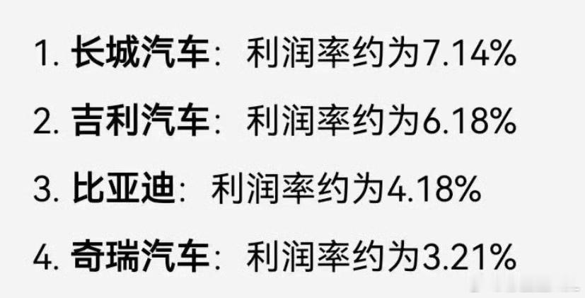 长城10月份的数据，有一个关键指标没写出来。就是20万以上车型销量占比达到了28