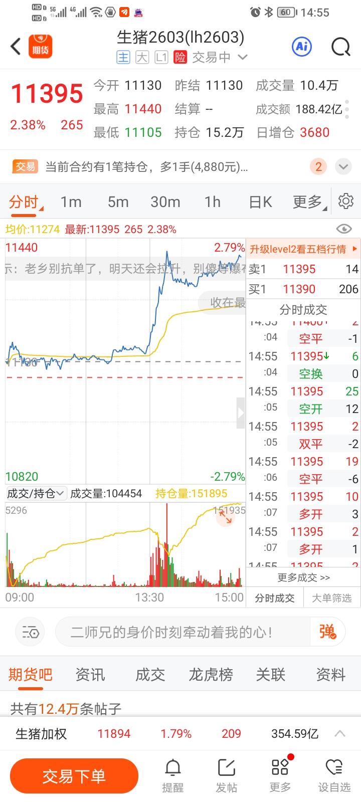 哈哈，抄了二师兄的底！这个底应该是历史大底了吧，二师兄从24000跌到现在11