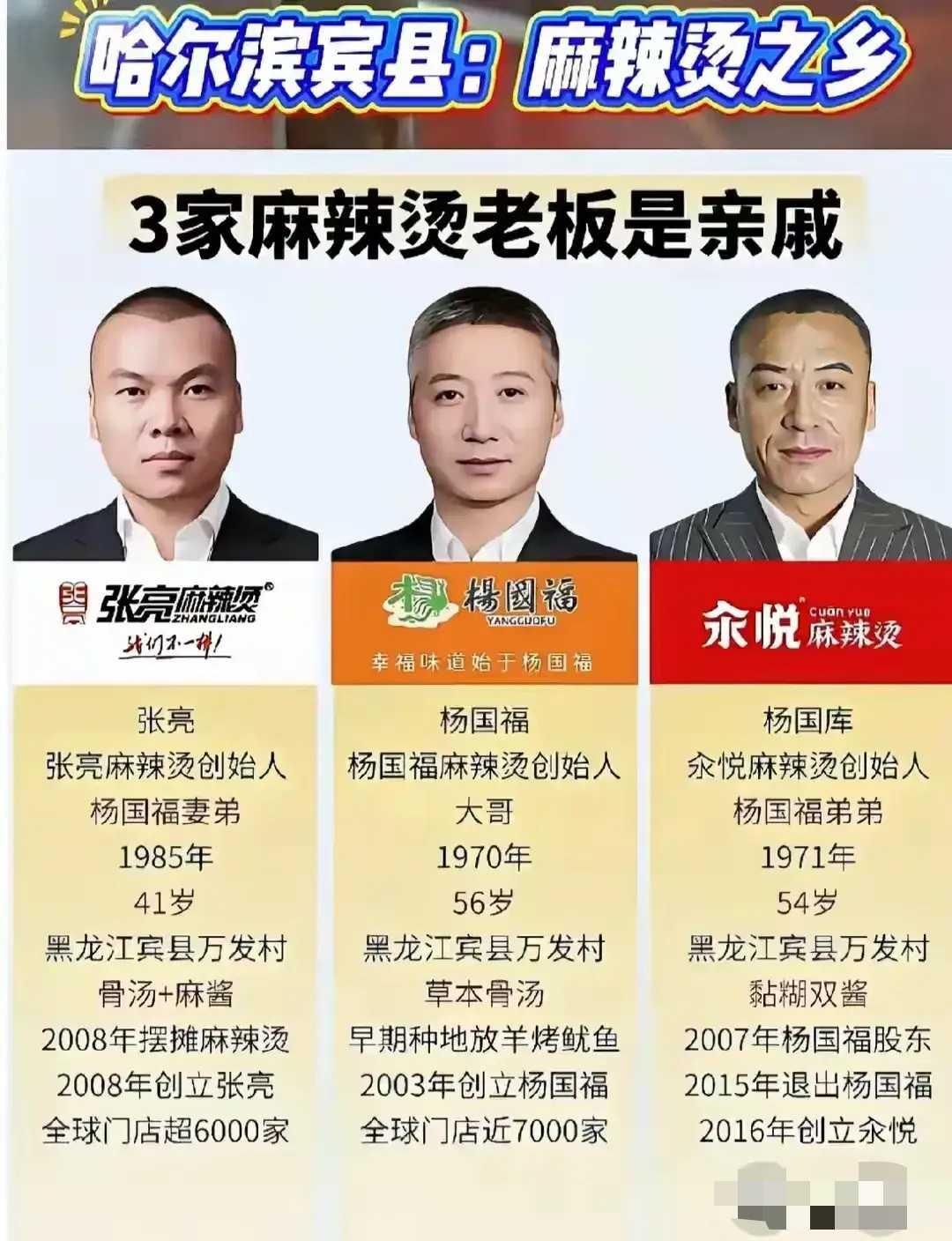 他们居然是亲戚，白瞎我看了十几年电视，现在才知道