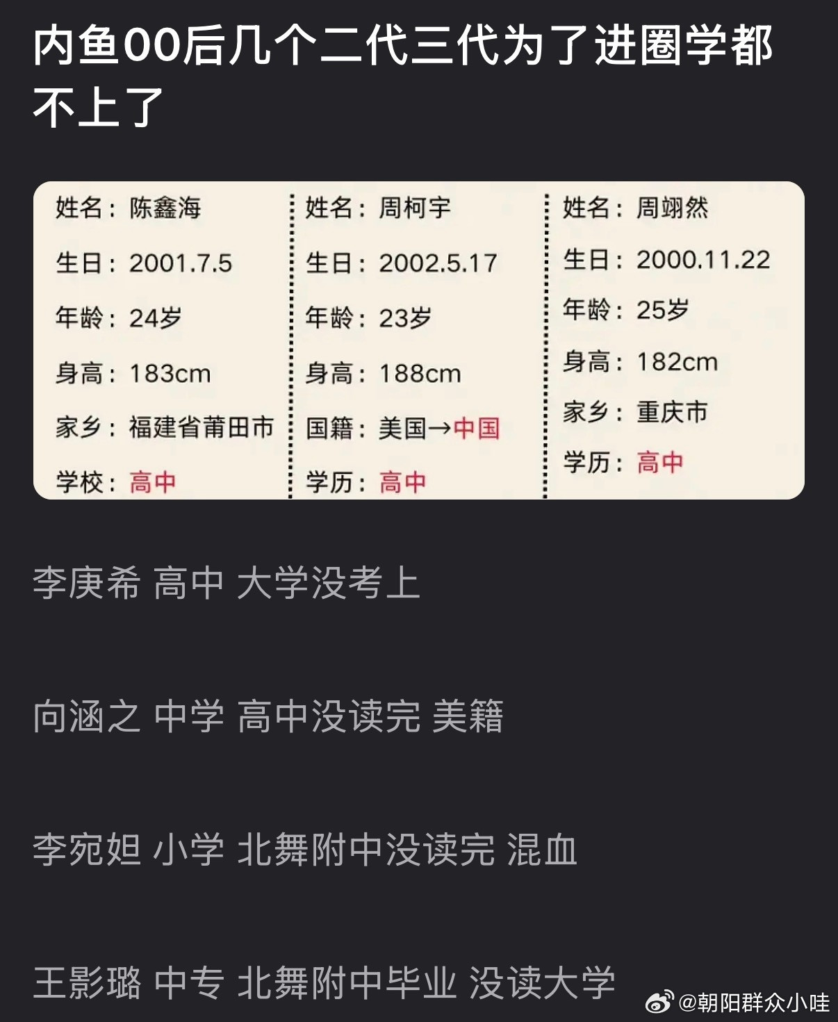 九年义务教育都读不完也是厉害了，小学毕业真的能看懂剧本理解人物吗？
