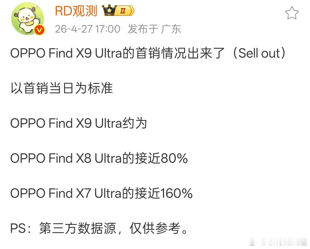OPPOFindX9Ultra这个首销成绩高于大部分人预期了吧，是不是涨价