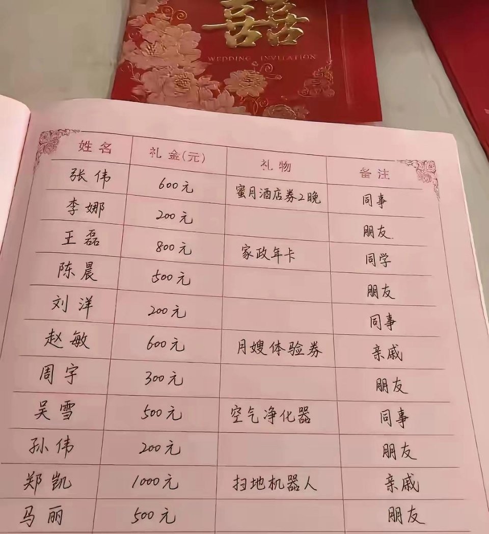 新郎这招真是高啊